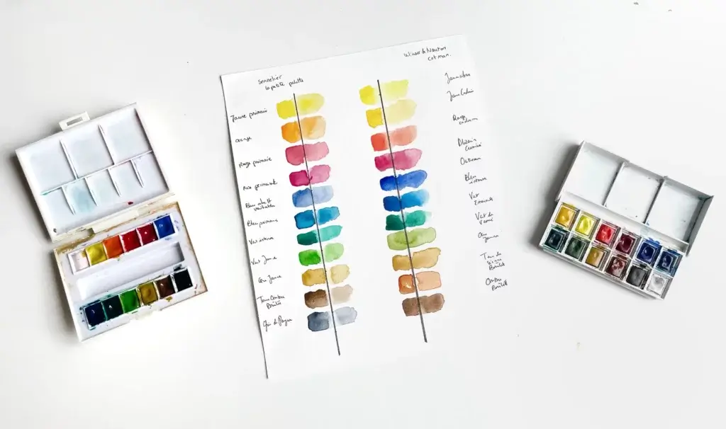 palette de couleurs et swatch sennelier et winsor et newton cotman